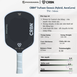 CRBN⁴ TruFoam Genesis (Hybrid, AeroCurve)